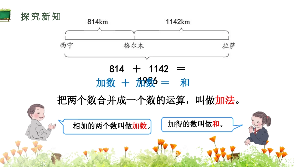 《加减法的意义和各部分间的关系》四则运算PPT教学课件_第1页