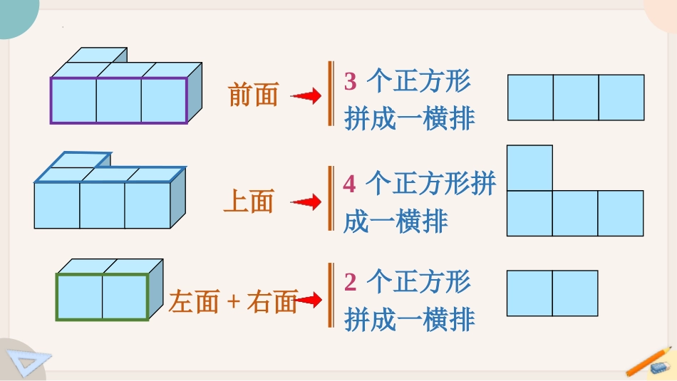 《观察物体》PPT(第1课时)PPT课件[人教版四年级数学]_第3页