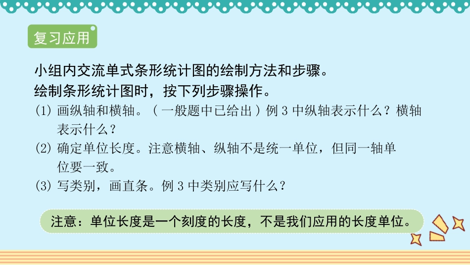 《复式条形统计图》平均数与条形统计图PPT精品课件_第3页