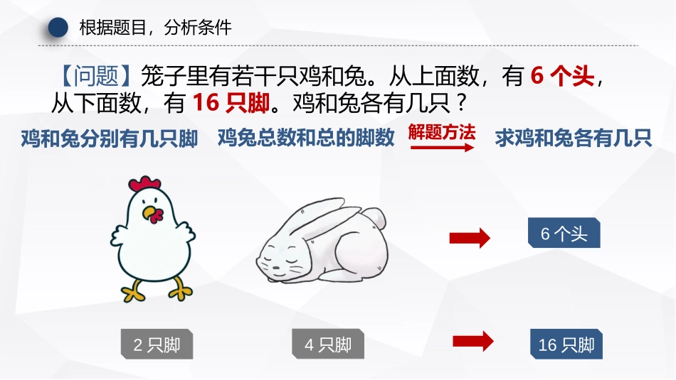 《数学广角-鸡兔同笼》PPT课件[人教版四年级数学下册]_第3页