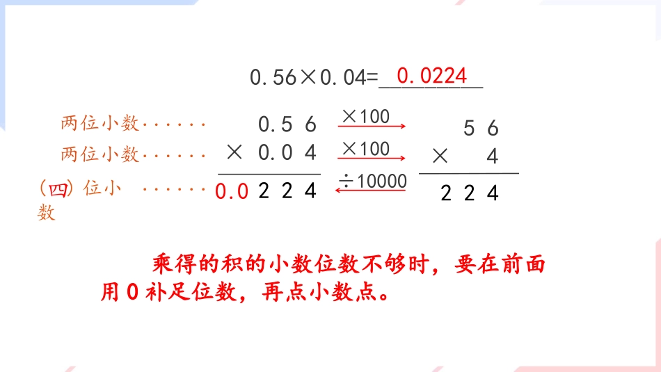 《小数乘小数》小数乘法PPT优秀课件[人教版五年级数学上册]_第3页