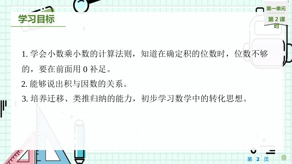 《小数乘小数》小数乘法PPT免费课件[人教版五年级数学上册]_第2页