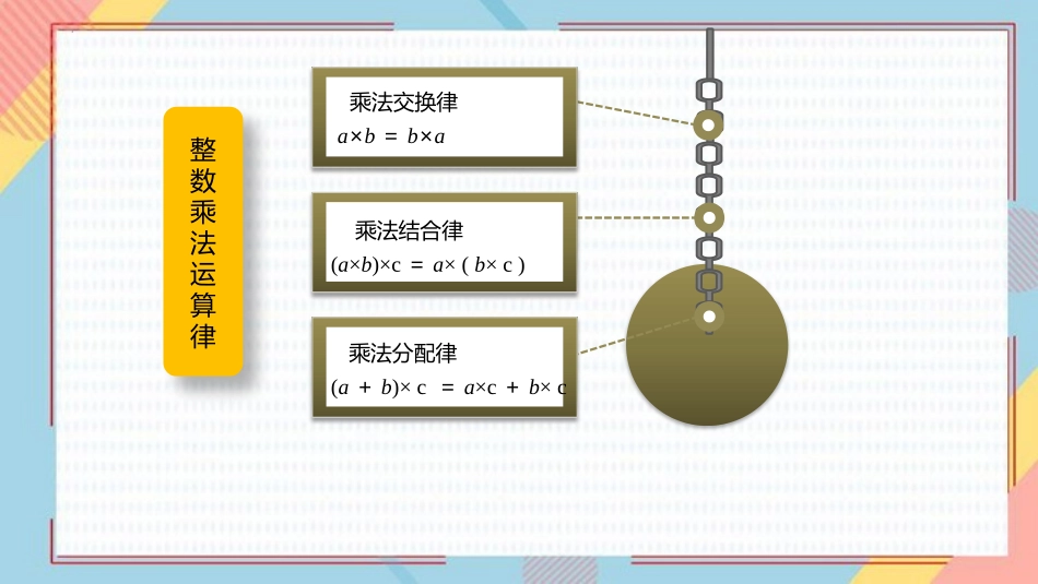 《整数乘法运算定律推广到小数》小数乘法PPT课件_第2页