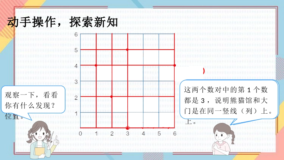 《位置》PPT课件[人教版五年级数学上册]_第3页