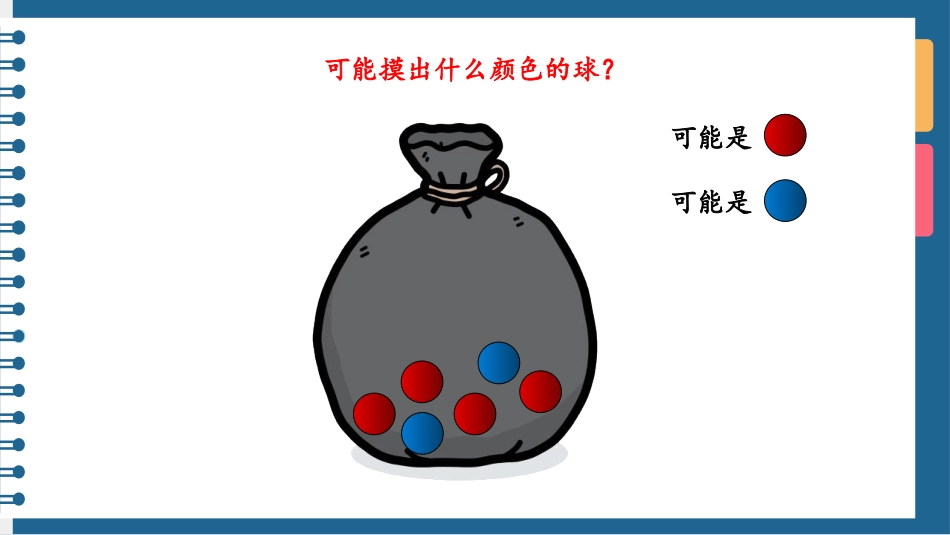 《可能性》PPT优秀课件[人教版五年级数学上册]_第3页