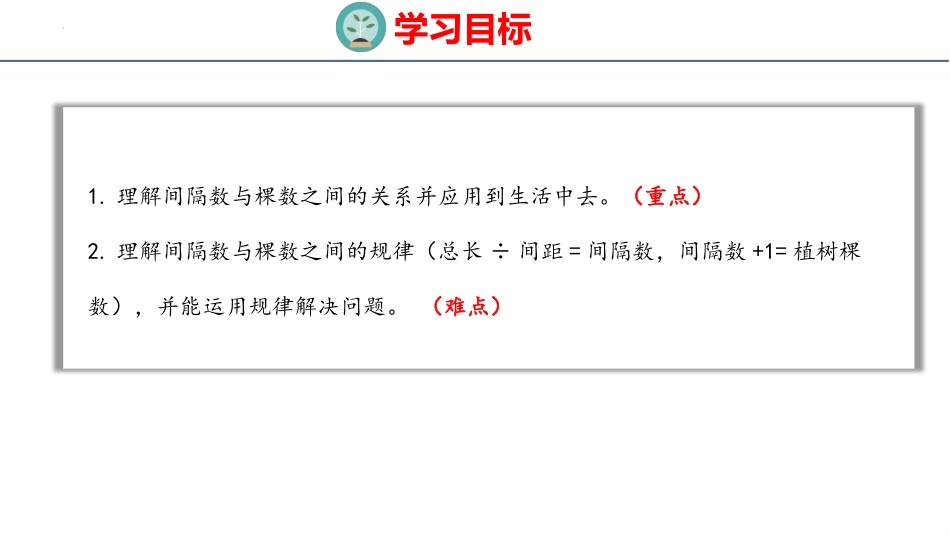 《植树问题》数学广角PPT精品课件[人教版五年级数学上册]_第2页