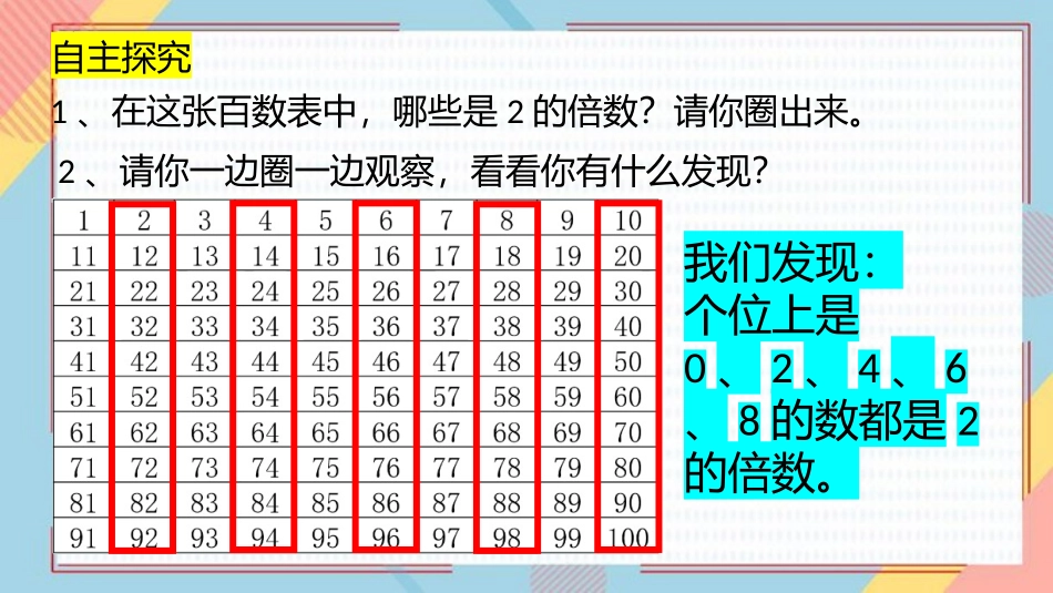 《2、5的倍数的特征》因数与倍数PPT课件[人教版五年级数学]_第2页