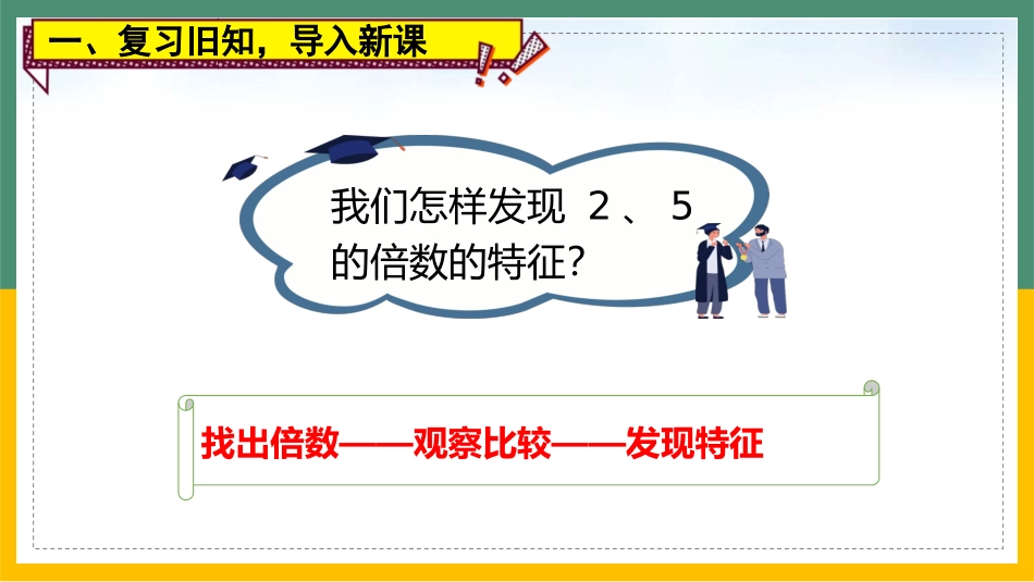 《3的倍数的特征》因数与倍数PPT课件[人教版五年级数学]_第2页