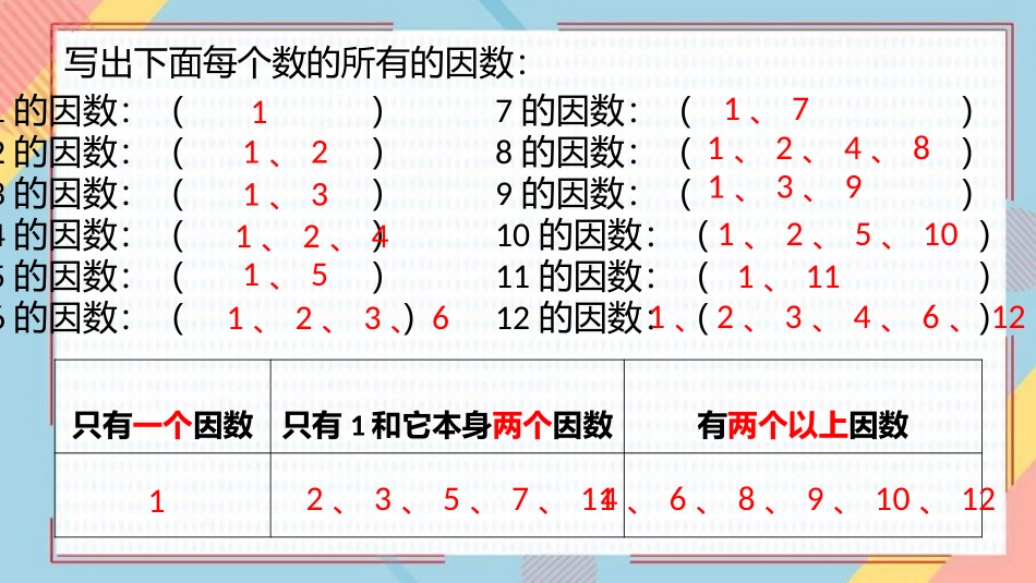 《质数和合数》因数与倍数PPT课件[人教版五年级数学下册]_第2页