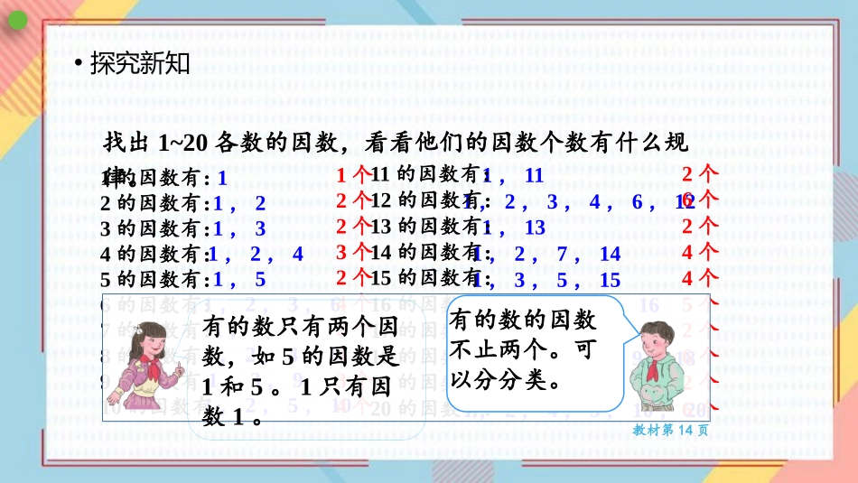 《质数和合数》因数与倍数PPT课件[人教版五年级数学下册]_第3页