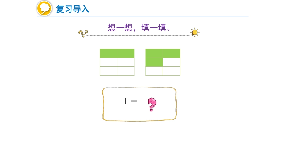 《同分母分数加、减法》分数的加法和减法PPT精品课件_第3页