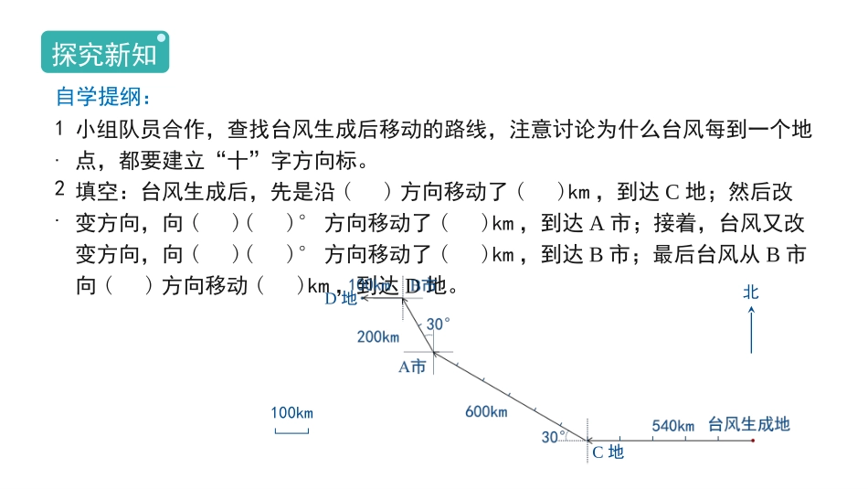 《描述简单的路线图》位置与方向PPT课件[人教版六年级数学]_第3页