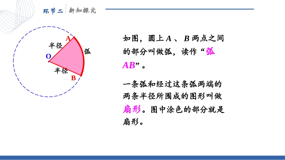 《扇形》圆PPT课件[人教版六年级数学上册]_第3页