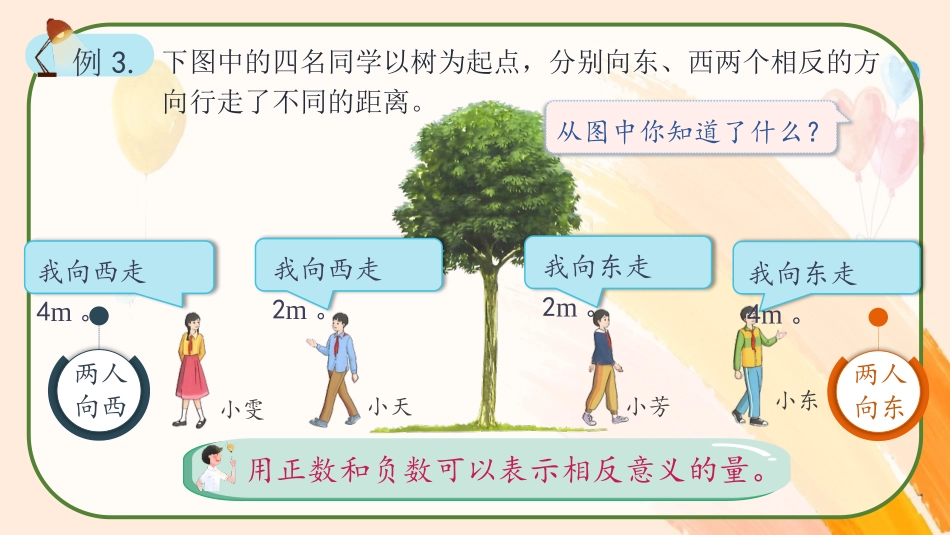 《在直线上表示数》负数PPT课件[人教版六年级数学下册]_第3页