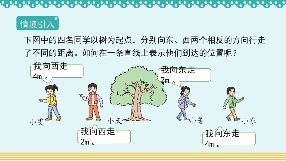 《在直线上表示数》负数PPT免费课件[人教版六年级数学下册]_第2页