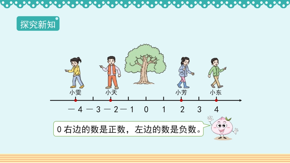 《在直线上表示数》负数PPT免费课件[人教版六年级数学下册]_第3页