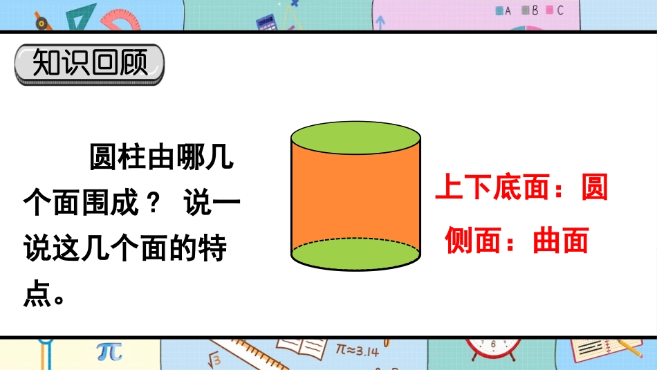 《圆柱的认识》圆柱与圆锥PPT课件(第2课时)[人教版六年级数学]_第2页