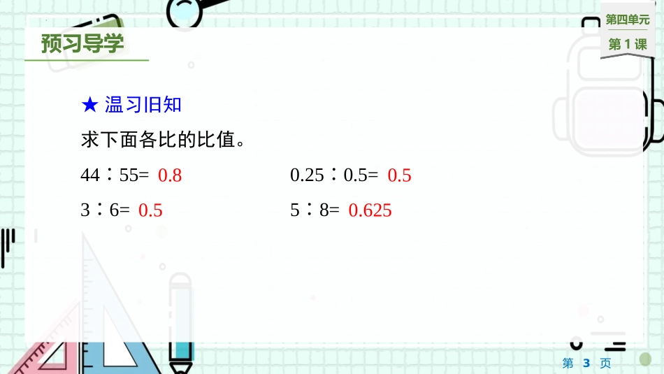 《比例的意义》比例PPT免费课件[人教版六年级数学下册]_第3页