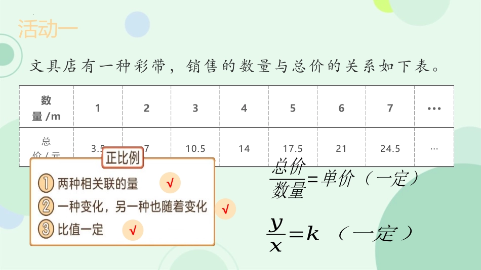 《反比例》比例PPT免费课件[人教版六年级数学下册]_第2页