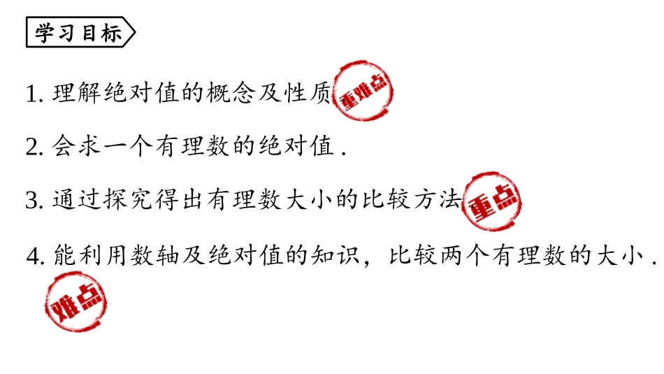 《绝对值》有理数PPT免费课件[人教版七年级数学上册]_第3页