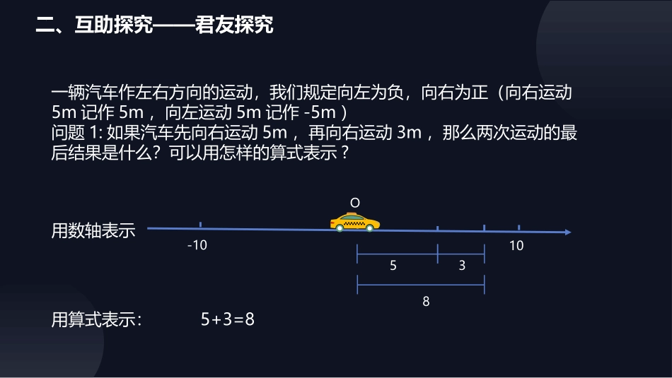 《有理数的加法》有理数PPT教学课件[人教版七年级数学上册]_第3页