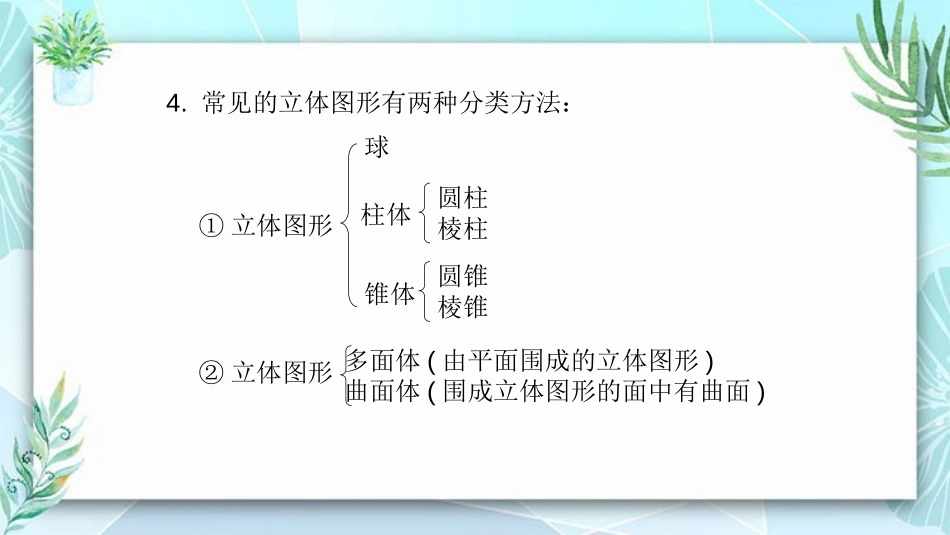 《立体图形与平面图形》几何图形初步PPT课件[人教版七年级数学]_第3页