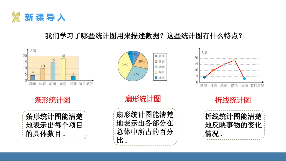 《直方图》数据的收集、整理与描述PPT课件[人教版七年级数学]_第3页