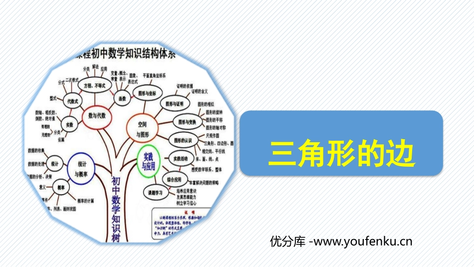 《三角形的边》三角形PPT优质课件[人教版八年级数学上册]_第1页
