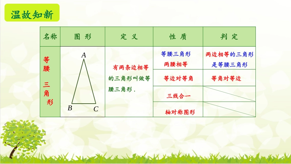 《等边三角形》PPT(第1课时)PPT课件[人教版八年级数学]_第3页