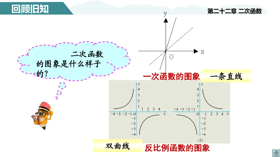 《二次函数y=ax2的图象与性质》二次函数PPT免费课件_第3页