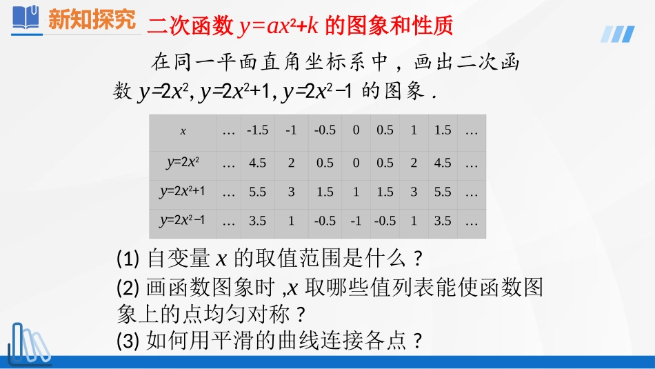 《二次函数y=a2+k 的图象和性质》二次函数PPT教学课件_第3页