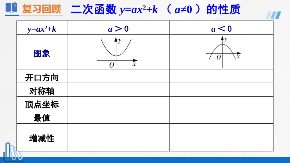 《二次函数y=a2+k 的图象和性质》二次函数PPT教学课件_第3页