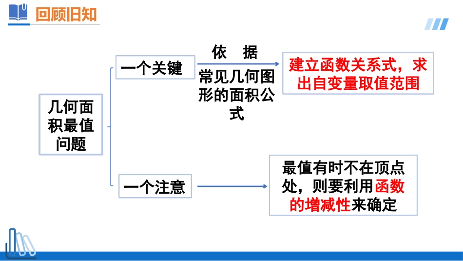 《实际问题与二次函数》二次函数PPT免费课件[人教版九年级数学]_第2页