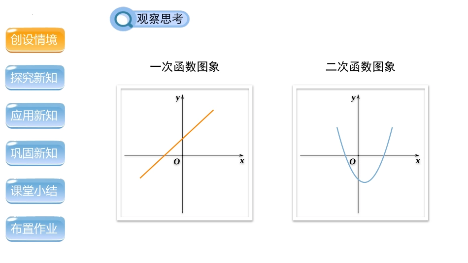 《反比例函数的图象和性质》反比例函数PPT优秀课件(第1课时)_第3页