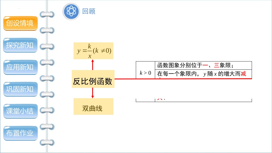 《反比例函数的图象和性质》反比例函数PPT优秀课件(第2课时)_第3页