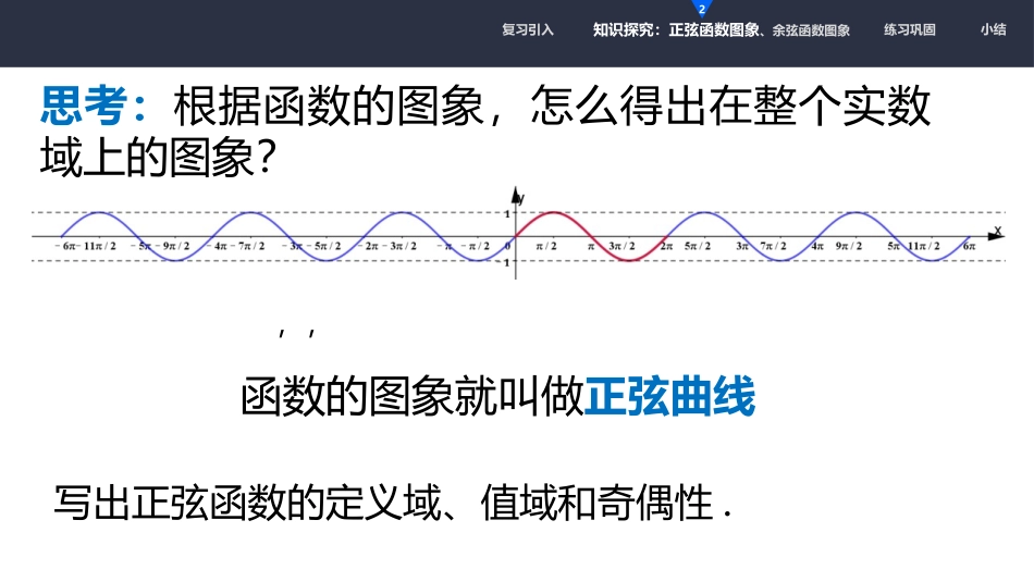 《正弦函数、余弦函数的图象》三角函数PPT课件_第3页