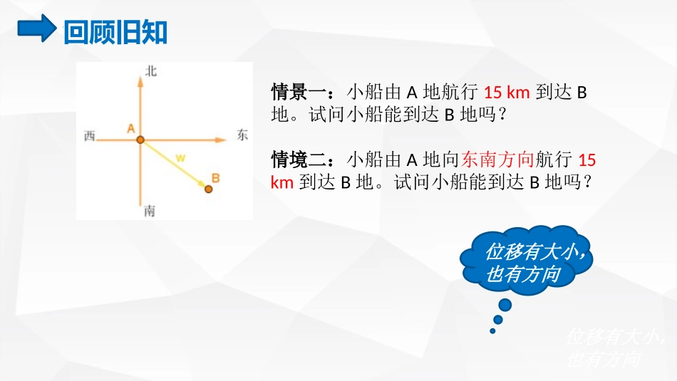 《平面向量的概念》平面向量及其应用PPT课件[人教高中数学A版必修二]_第2页