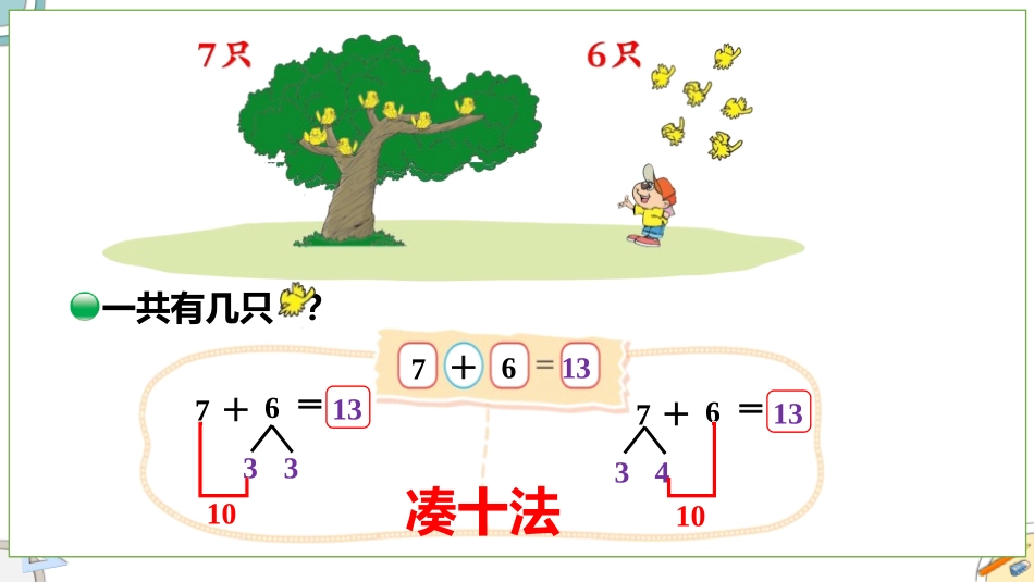 《有几只小鸟》加与减PPT精品课件[北师大版一年级数学上册]_第2页