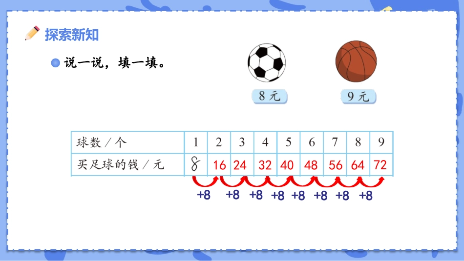 《买球》6~9的乘法口诀PPT精品课件[北师大版二年级数学]_第3页