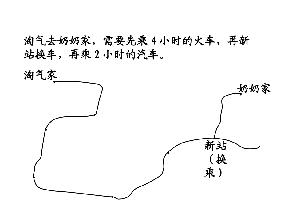 《去奶奶家》乘法PPT课件[北师大版三年级数学上册]_第3页