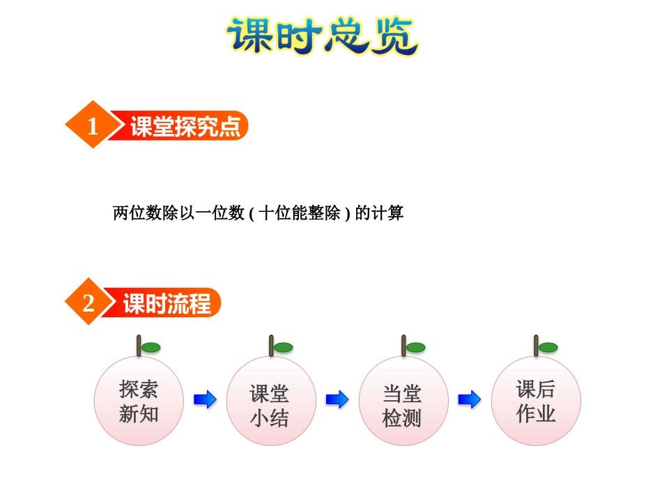 《分桃子》除法PPT优质课件[北师大版三年级数学下册]_第2页