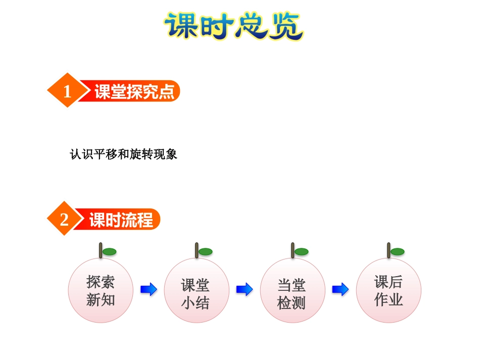 《平移和旋转》图形的运动PPT免费课件[北师大版三年级数学]_第2页