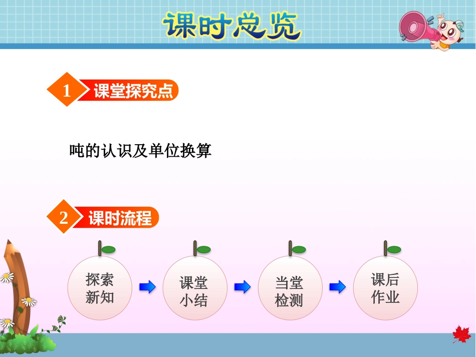 《1吨有多重》千克、克、吨PPT课件[北师大版三年级数学]_第2页