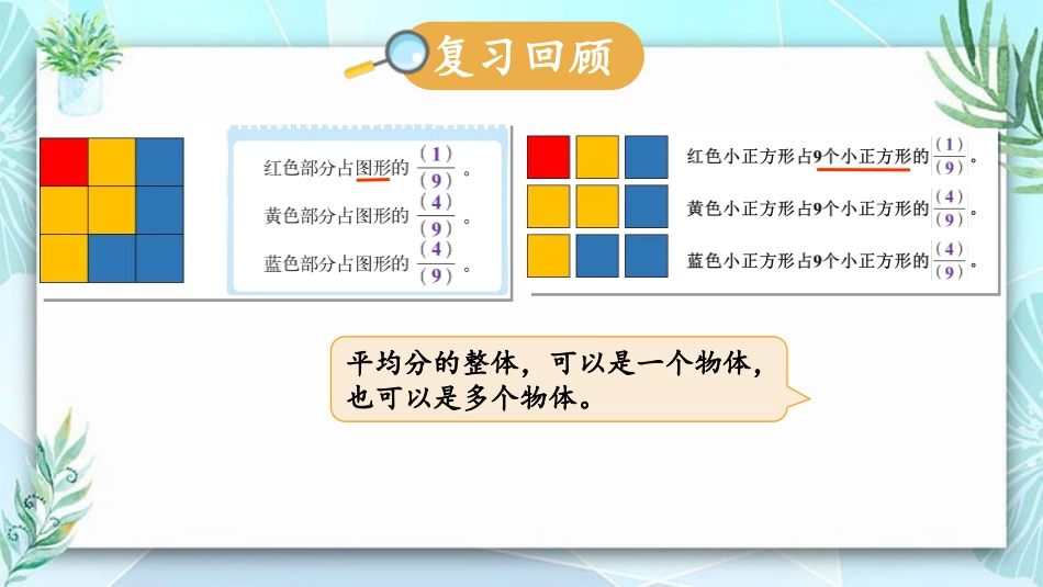 《分一分(二)》认识分数PPT免费课件[北师大版三年级数学]_第2页