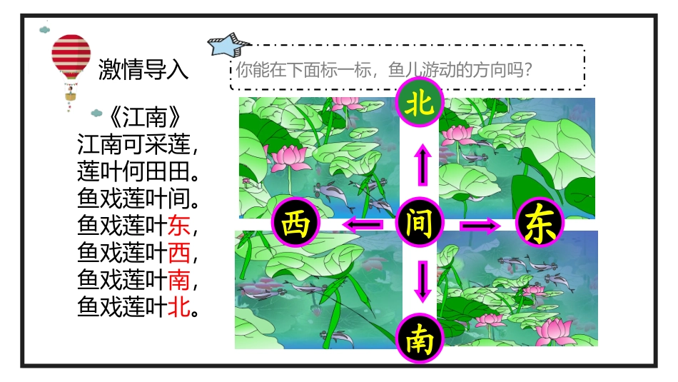《去图书馆》方向与位置PPT课件[北师大版四年级数学上册]_第2页