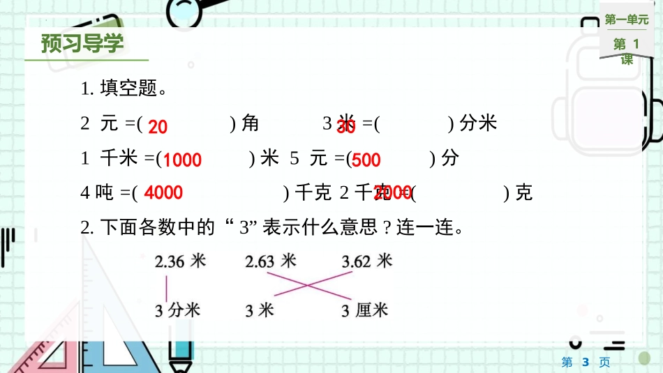 《小数的意义(一)》小数的意义和加减法PPT课件_第3页