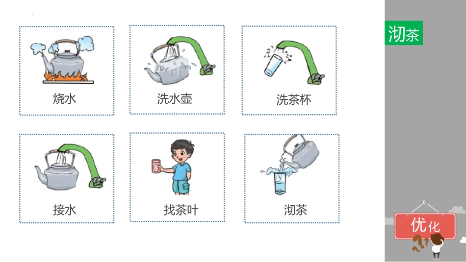 《优化》数学好玩PPT课件[北师大版四年级数学下册]_第3页