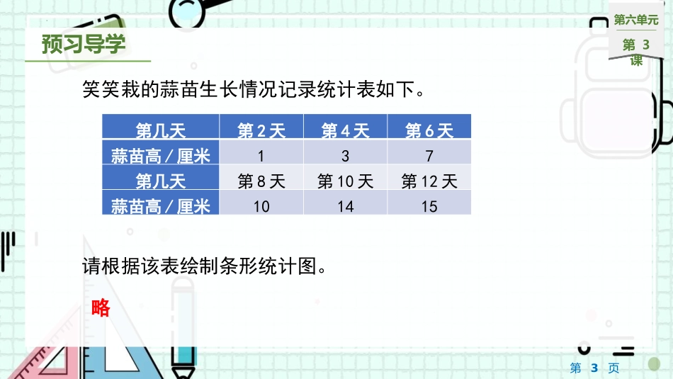 《栽蒜苗(二)》数据的表示和分析PPT课件[北师大版四年级数学]_第2页