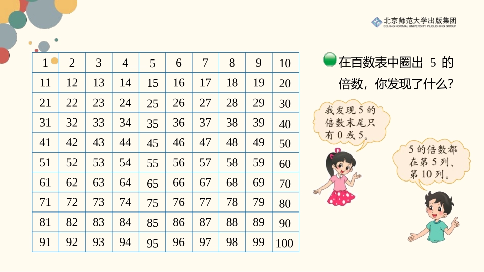 《2、5的倍数的特征》倍数与因数PPT免费课件_第2页