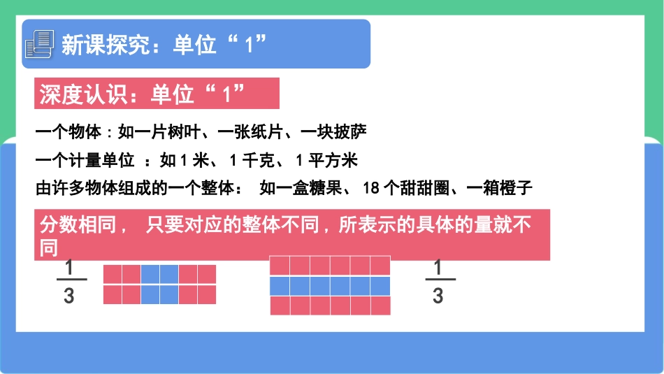 《分数的再认识(二)》分数的意义PPT精品课件_第3页